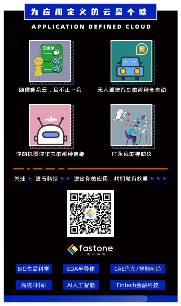 什么是為應用定義的云,ADC概念圖